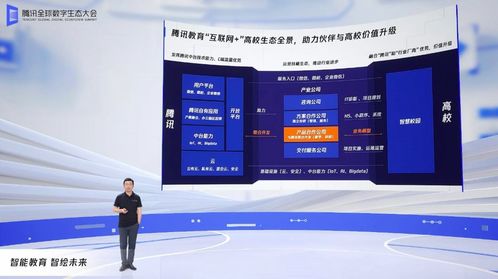 騰訊發布教育智腦操作系統，以數字技術賦能教育新生態